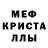 МДМА Molly Anastacia Unikor